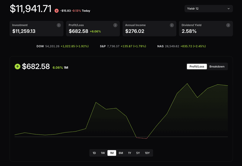 Yieldr dashboard interface